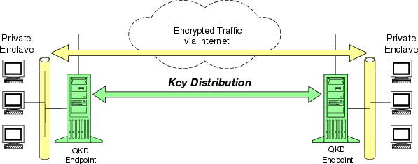 \begin{figure}
\leavevmode\epsfxsize=32pc
\epsfbox {3241401.eps}
\end{figure}