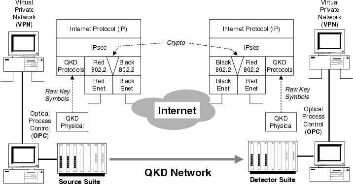 \begin{figure}
\leavevmode\epsfxsize=38pc
\epsfbox {3241402.eps}
\end{figure}