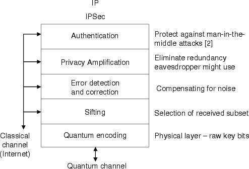 \begin{figure}
\leavevmode\epsfxsize=26pc
\epsfbox {3241403.eps}
\end{figure}
