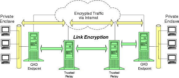 \begin{figure}
\leavevmode\epsfxsize=31pc
\epsfbox {3241405.eps}
\end{figure}
