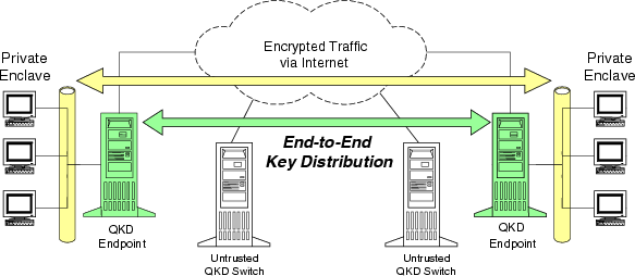 \begin{figure}
\leavevmode\epsfxsize=31pc
\epsfbox {3241406.eps}
\end{figure}